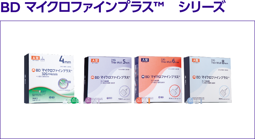 BD マイクロファインプラスTM シリーズ