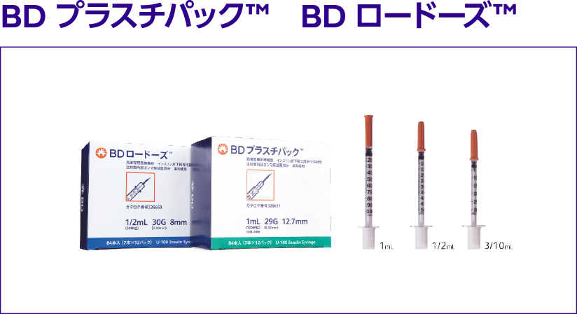 BD プラスチパックTM BD ロードーズTM