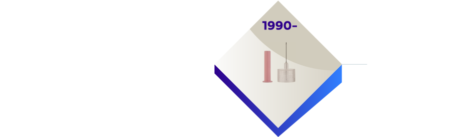 1990- ペン型注入器用注射針発表