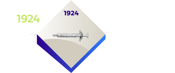 1924　世界初のインスリン用シリンジ