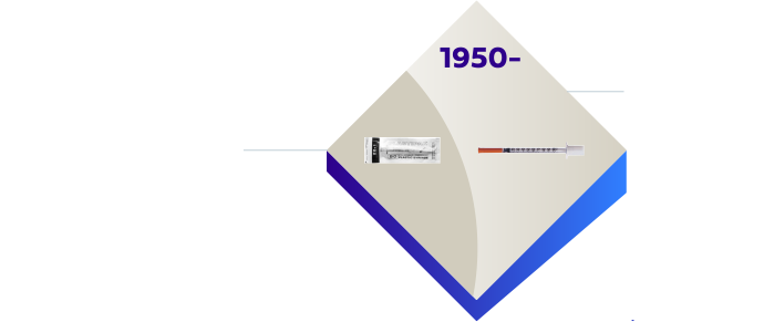 1950-　インスリン専用針付きシリンジ　世界初のプラスティック製ディスポーザブルシリンジ